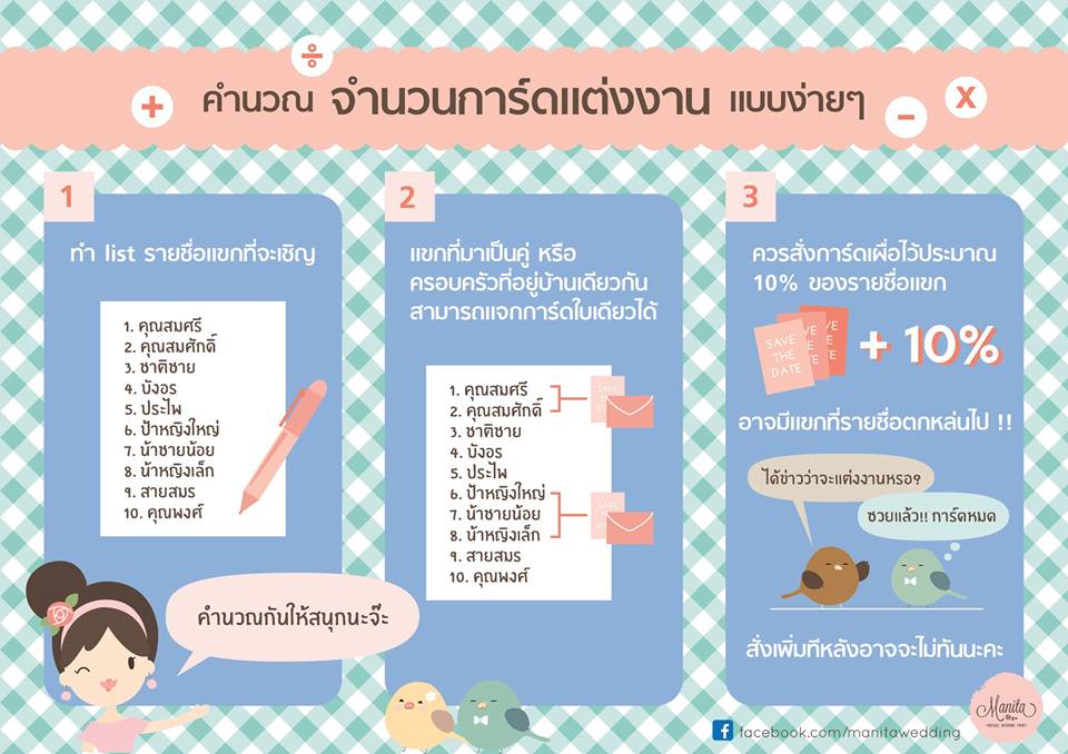 การคำนวณจำนวนการ์ดแต่งงาน