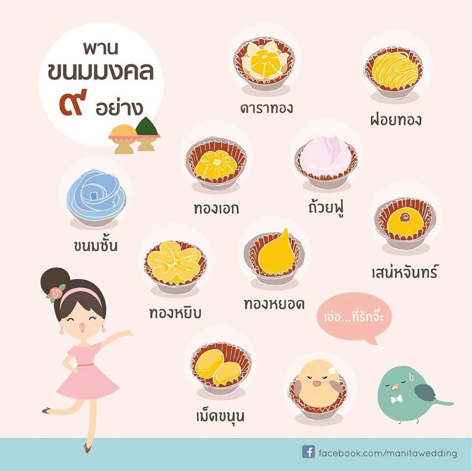 9 ขนมมงคลความหมายดีในพิธีแต่งงานไทย!